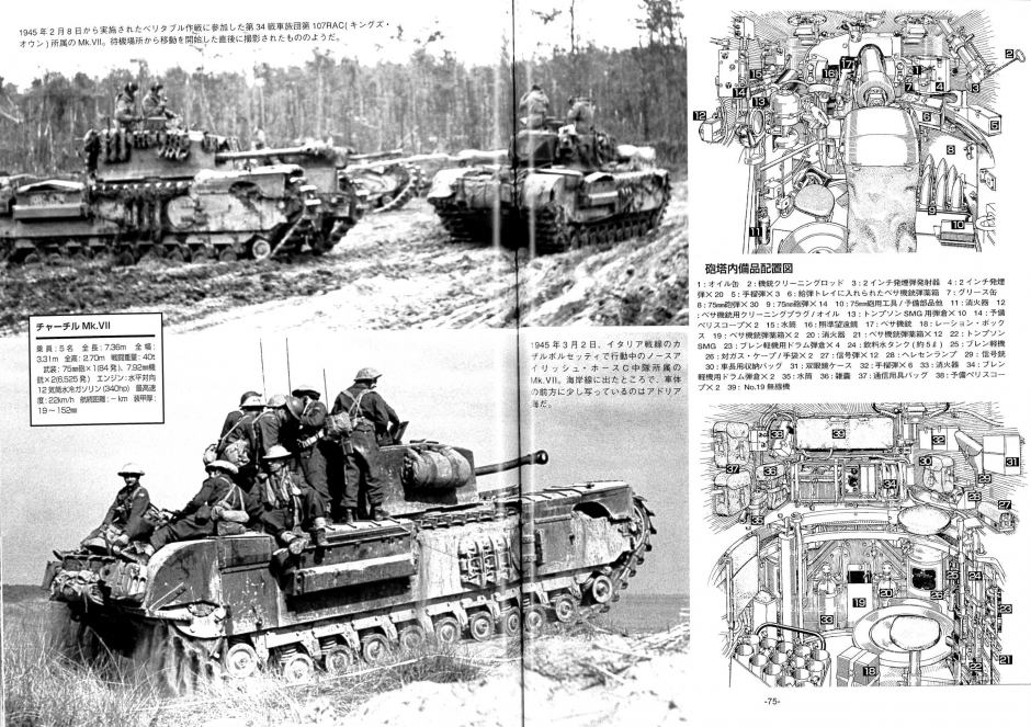 W.W.Ⅱ米英軍戦車-6-｜ウォーマシンリポート・シリーズ｜商品