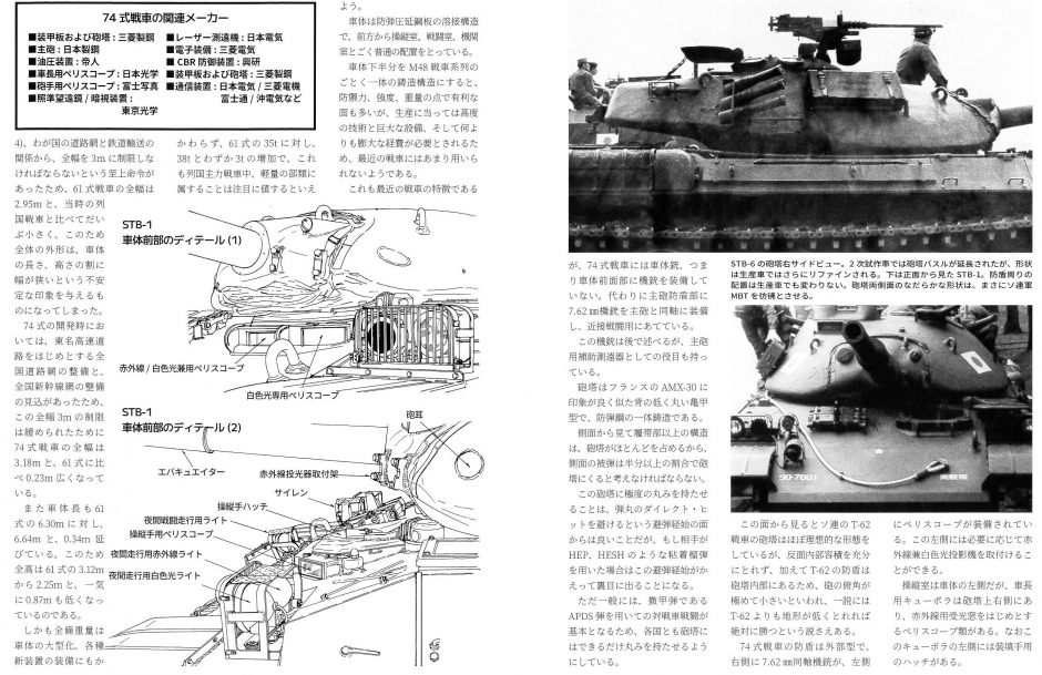 TYPE74（上）｜その他｜商品紹介｜戦車専門アルゴノート