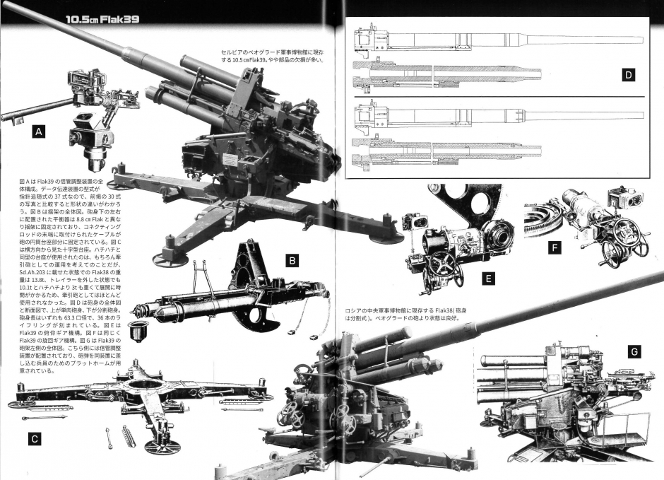 陸軍火砲の写真集 陸軍火砲の写真集 【公式通販】