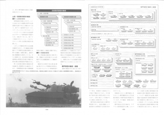 多彩な角度からの写真と精緻なスケール図面。アルゴノートだけの特ダネも掲載！